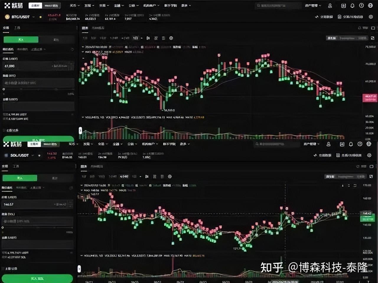 以太坊最新价格(以太坊最新价格行情新币)