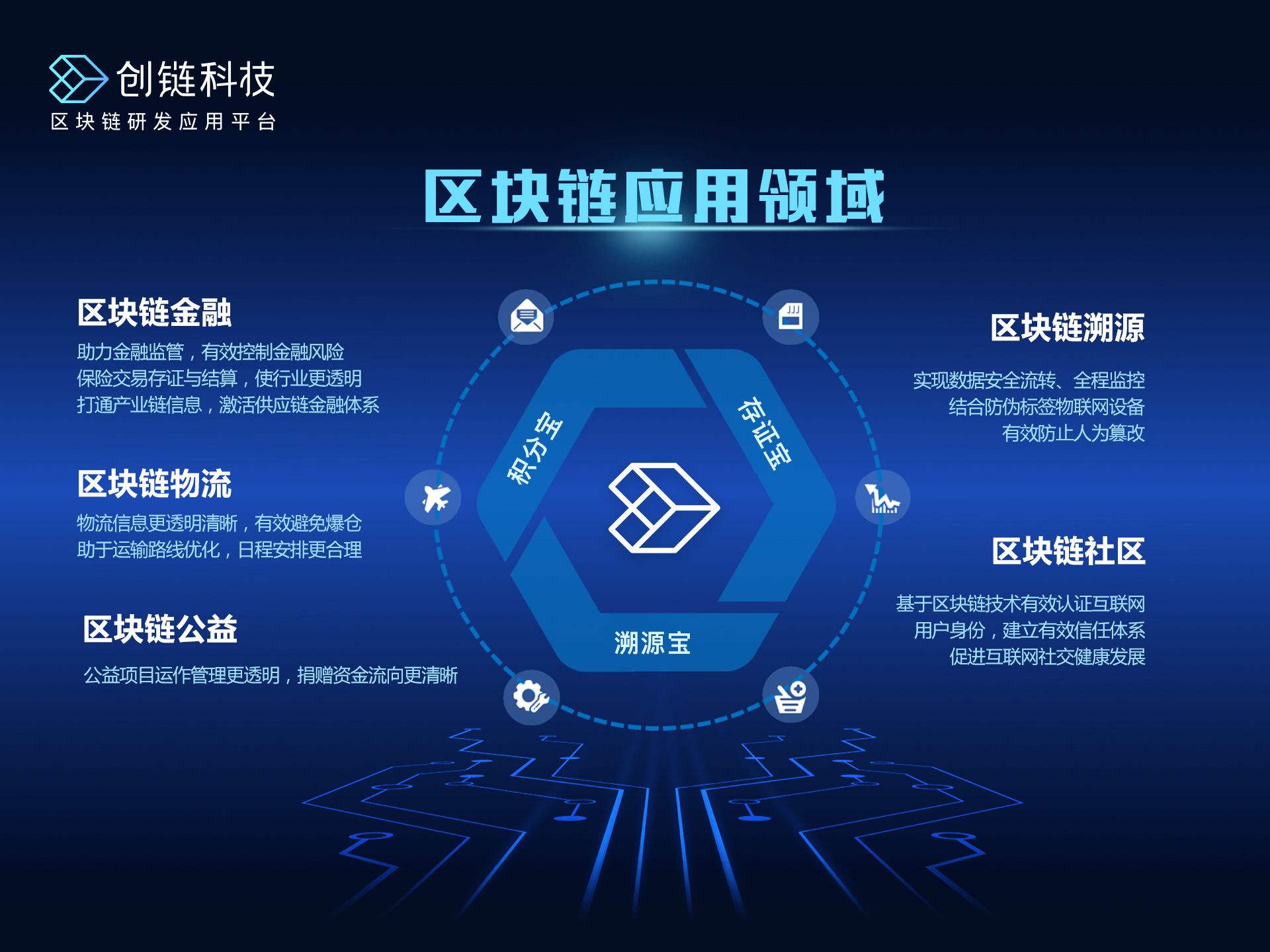 火币交易网站的简单介绍