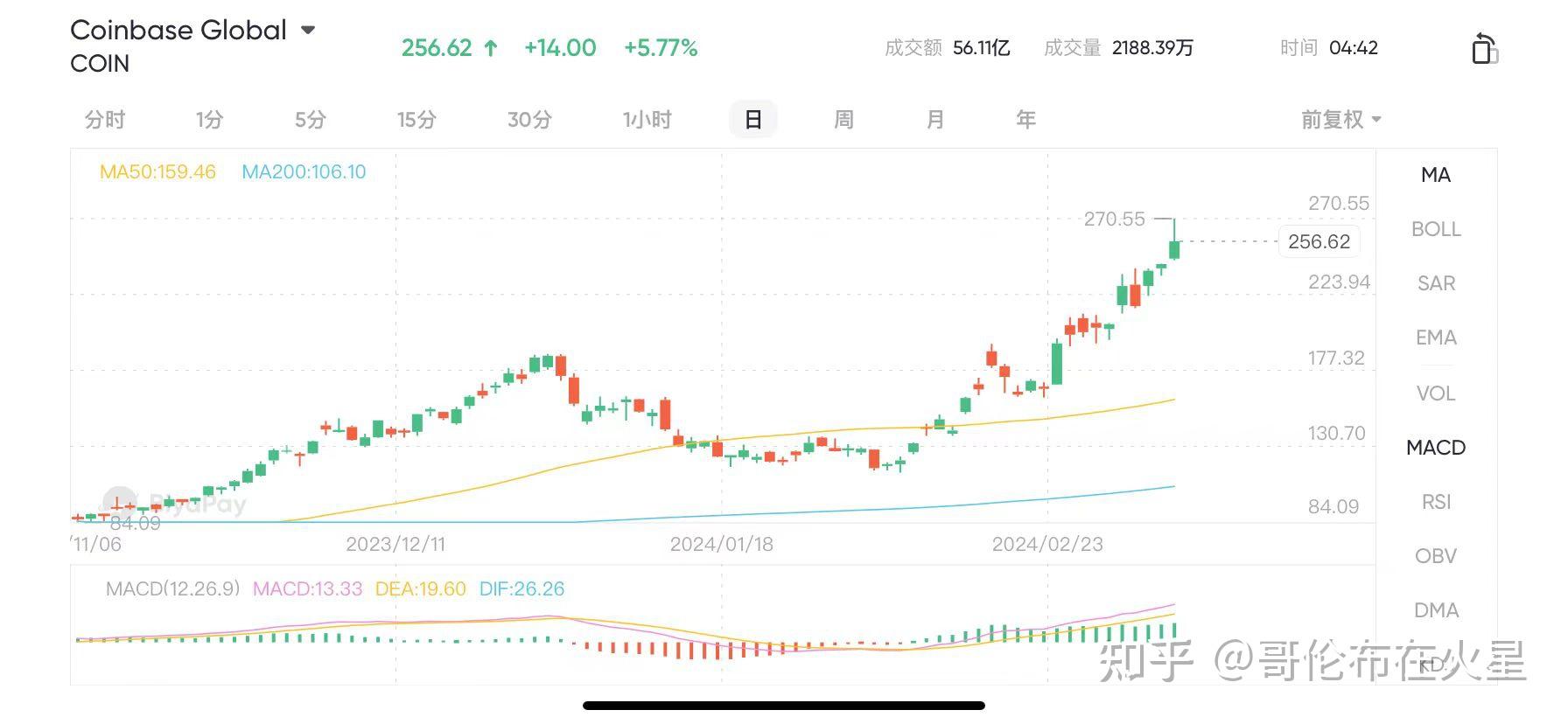比特币行情(比特币行情最新消息今天)