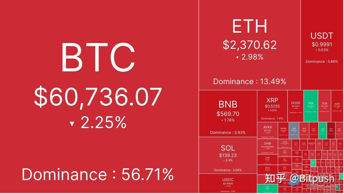 BTC交易网站(btc交易网站官网下载中国)