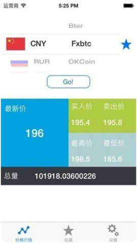 BTC交易网站(btc交易网站排名)