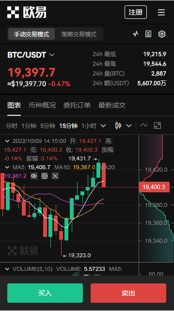 关于OKEx交易APP下载的信息