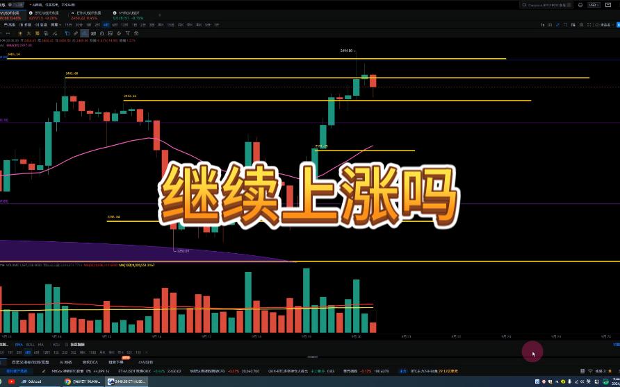 包含以太坊行情的词条