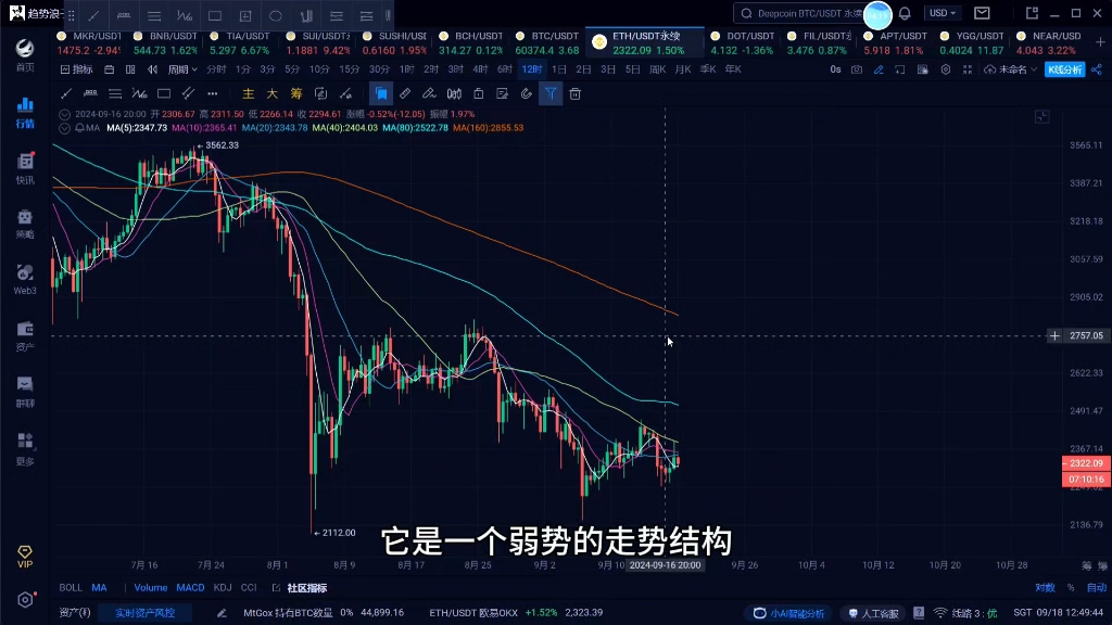 包含以太坊行情的词条